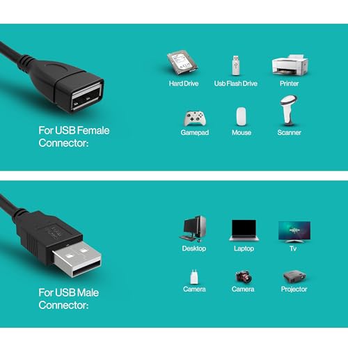 LORDTRONICS 3FT Male to Female Extension Cable USB A Male to USB A Female Data Transfer and Charging Adapter for Keyboard, Mouse, Printer, USB Flash Drive for Multiple Devices, Black - size: 3FT