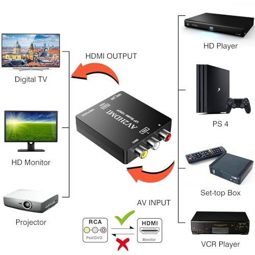 DigitConvert RCA to HDMI Converter, AV to HDMI Adapter, 1080P Mini RCA Composite CVBS Audio Video Converter Supports PAL/NTSC Compatible with PC/Laptop/Xbox /PS4 /TV/STB/VHS/VCR/Blue-Ray