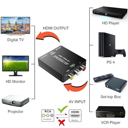 DigitConvert RCA to HDMI Converter, AV to HDMI Adapter, 1080P Mini RCA Composite CVBS Audio Video Converter Supports PAL/NTSC Compatible with PC/Laptop/Xbox /PS4 /TV/STB/VHS/VCR/Blue-Ray