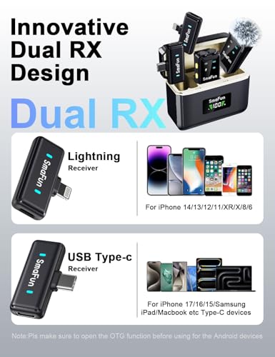 Wireless Microphone for iPhone Android, SmaFun TwinCast S2 Lavalier Microphone, 2 Mics 2 Receivers with Lightning USB-C, Noise Cancelling Clip On Mic, 48H Charging Case, 328FT for Video TikTok YouTube - size: 2TX2RX ChargingCase