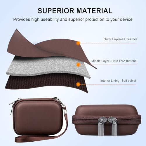 Elonbo Camera Carrying Case for KODAK PIXPRO FZ55/ FZ45/ FZ53/ FZ43 16MP Digital Camera, KODAK PIXPRO Camera Storage Holder Travel Bag, Mesh Bag Fits Batteries Cable Memory Card Card Reader, Brown - color: Brown