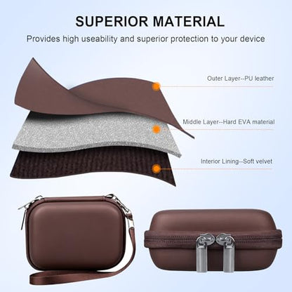 Elonbo Camera Carrying Case for KODAK PIXPRO FZ55/ FZ45/ FZ53/ FZ43 16MP Digital Camera, KODAK PIXPRO Camera Storage Holder Travel Bag, Mesh Bag Fits Batteries Cable Memory Card Card Reader, Brown - color: Brown