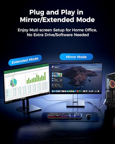 SAMZHE Active Unidirectional 8K DisplayPort 1.4 to HDMI 2.1 Adapter 0.82FT, 8K@60Hz 4K@240Hz High Refresh Alloy Shell Compatible with NVIDIA AMD Desktop Laptop Monitor TV Gaming Office Home Theater