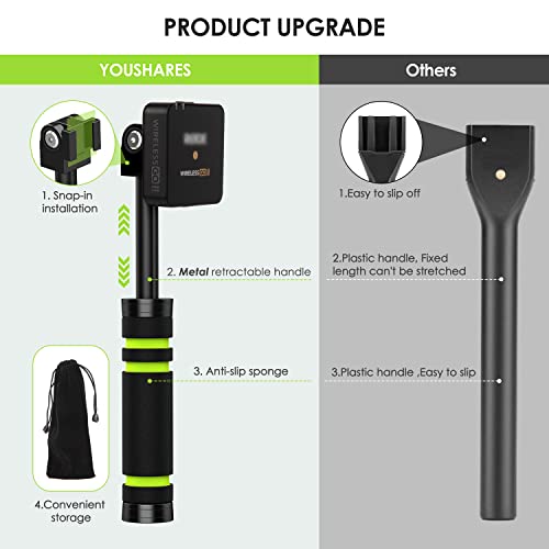 YOUSHARES Metal Handle for RODE Wireless Go 2 & Microphones, Stretchable Interview Mic Handle for Rode Go 2 Accessories - color: Mic Cover
