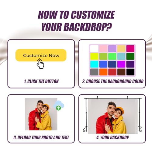 Custom Backdrop Personalized Backdrop Picture Customize Customized Back Drop Banner Custom Made Photo Backdrops Customizable Design Your Own Logo for Photography Gift Christmas Birthday (15x10FT) - size: 15x10FT