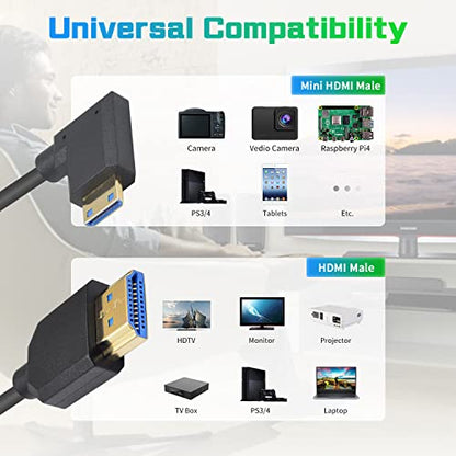 Duttek 8K Mini HDMI to HDMI Coiled Cable, 48Gbps Ultra Thin Right Angled Mini HDMI Male to HDMI Male Cable for Projector, Monitor, Camcorder 4FT/1.2M - style: Right Angle Mini hdmi Male to HDMI Male