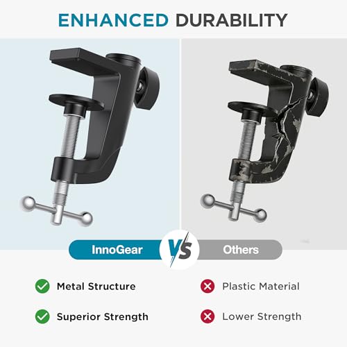 InnoGear Metal Desk Clamp For Microphone Suspension Boom Arm Stand Mic Stand Desk Holder with Adjustable Screw