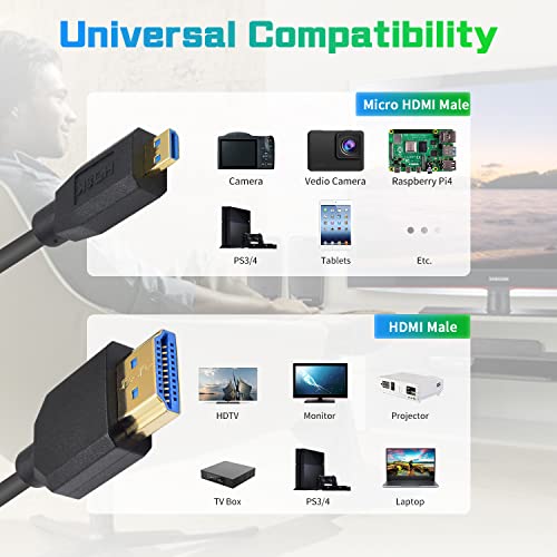 Duttek 8K Coiled Micro HDMI to HDMI Cable 1FT-4FT, 48Gbps HDMI to Micro HDMI 2.1 Cable Ultra Thin (8K@60Hz, 4K@240Hz) for Camera, Raspberry Pi 5 4, GoPro Hero, Cam Link Samsung G8,G9 and HDR Support - style: Micro HDMI to HDMI Male Coile Cable