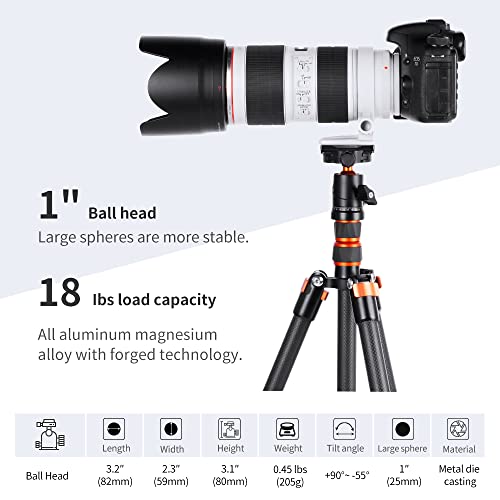 K&F Concept 25mm Metal Tripod Ball Head 360 Degree Rotating Panoramic with 1/4 inch Quick Release Plate Bubble Level for Tripod Monopod Slider Camera Camcorder up to 18 pounds/8 kilograms BH-25 - size: 8 kg Capacity