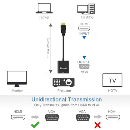 Moread HDMI to VGA, Uni-Directional Gold-Plated HDMI to VGA Adapter (Male to Female) for Computer, Desktop, Laptop, PC, Monitor, Projector, HDTV, Chromebook, Raspberry Pi, Xbox and More - Black