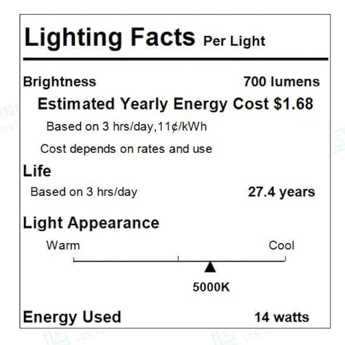 Honeywell Desk Lamp for Home Office, H4 Sunturalux™ Eye-Caring LED Desk Light, 700LM Dimmable Desk Lamp with Timer, Adjustable Desk Reading Light, Touch Auto Dimming Table Lamp for Study, Bedroom - color: Black