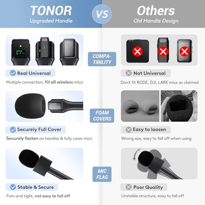 TONOR 2-Pack Handheld Adaptor for Interview Mic, Wireless Microphone Holder for Lavalier, Compatible with Rode, DJI and All Lav Mic, Microfono Solapa Stand with Flag Station, Windproof Foam, TP20 - style: 2 Pack