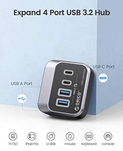 ORICO USB Hub 10Gbps with 2 USB A Ports+2 USB C Ports, USB 3.2 Gen 2 Hub with 1.64Ft USB-C Cable and USB-A Adapter USB Splitter for iMac, MacBooks, Mac mini - size: 1.64Ft