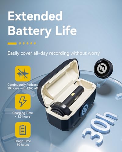 Hollyland Lark M2 Wireless Microphone for iPhone14 & Below, Mini Magnetic Microphone, 300m Range, Hi-Fi Audio, Noise Cancelling, 30h Use, Video Recording (2TX + Lightning RX + Charging Case) | 2tx Plus Lightning Rx with Charging Case, 300m Los, 48khz/24-B
