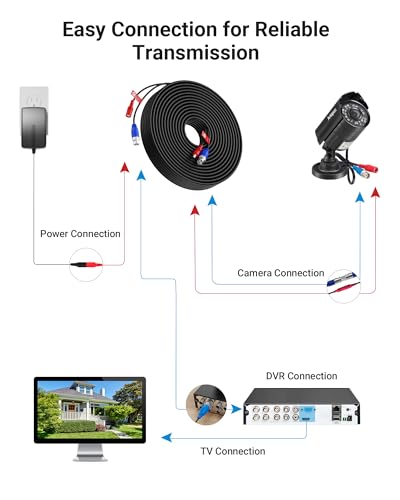 Anlapus 60 Feet All-in-One Video Power Cable for CCTV Security Camera DVR System, BNC Extension Surveillance Camera Cable with 1X BNC Connector and 1X RCA Adapter - size: 60ft Cable-2MP