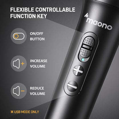 MAONO USB/XLR Dynamic Microphone for Podcast Recording, Computer PC Mic with Noise Suppression, Headphones Jack, Compatible Mixers & Audio Interfaces for Home Studio, Vocal, Music, Streaming, HD300T