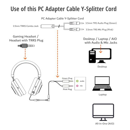 ienza PC Headset/Microphone Splitter Adapter Cable Y-Splitter Compatible with Astro A10 A40, Turtle Beach, HyperX Cloud SteelSeries, Sennheiser, Razer & Other Gaming Smartphone Headsets