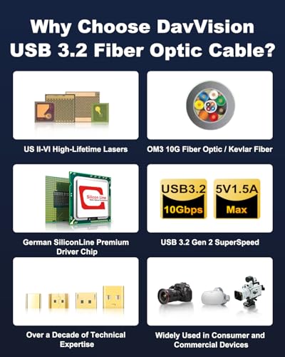 USB 3.2 Extension Cable 33 FT, Fiber Optic USB Cable 10Gbps Male to Female, Ultra Long Distance for Business Solution,Security Surveillance,VR/AR,Video Conference,3D Scanning,Machine Vision - size: 33FT(Male to Female), style: 1 Pack