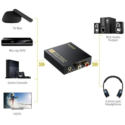 PROZOR 192Khz Digital to Analog Audio Converter Support 5.1CH Optical to RCA Converter with Magnetic Ring Power Cord Digital Toslink SPDIF to Analog L/R RCA 3.5mm Adapter for HDTV Blu-Ray DVD PS3 PS4 - size: Aluminum Alloy Shell, style: 5.1CH Dolby Digita