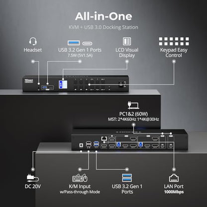 TESmart USB 3.0 HDMI+DP+USB C KVM Switch 3 Monitors 4 Computers 4K@60Hz, 4 Port Triple Monitor KVM Switch MST, 60W PD for Laptop, 1G Ethernet, EDID Emulators, Hotkey Switch, Rack-Ears