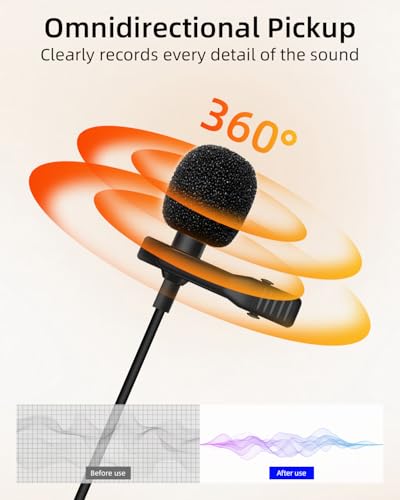 USB C Lavalier Lapel Microphone,USB Small Microphone Clip-on for Phone, Computer Mic for Voice Amplifier,Speakers,Computer,Live Streaming,Laptop(4.9FT/1.5M)