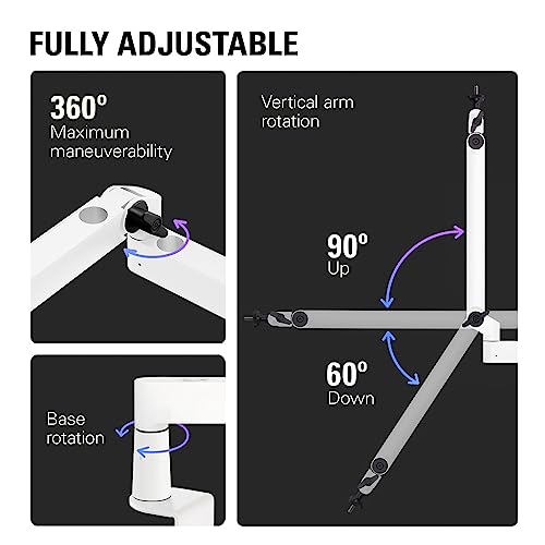 Elgato Wave Mic Arm LP White, Low Profile Boom Arm | Sits below shoulder line, 360-degree rotation, Magnetic cable channels, All-metal build, Fully adjustable mount - style: Mic Arm LP White