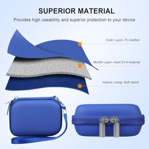 Elonbo Camera Carrying Case for KODAK PIXPRO FZ55 / FZ53 / FZ45 / FZ43 16MP Digital Camera, Vlogging Camera Storage Holder Travel Bag, Mesh Bag Fits Batteries, Cable, Memory Card, Blue - color: Blue