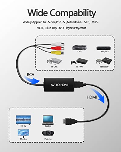 VIXLW AV to HDMI Converter, RCA to HDMI Adapter, 720P/1080P RCA Composite CVBS Adapter Support PAL/NTSC for PC, Laptop, TV, WII, Xbox, PS2, PS3, STB, VHS, VCR, Blue-Ray DVD Players - color: black