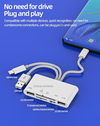 SD Card Reader for Iphone 17 16 15 14 Pro Max USB C Lightning Adapter (5in3) Digital Camera Micro SD Memory Stick Accessories Hub Dual Plug Dongle TF Slot for Apple Charger Adaptor Macbook PC for Ipad