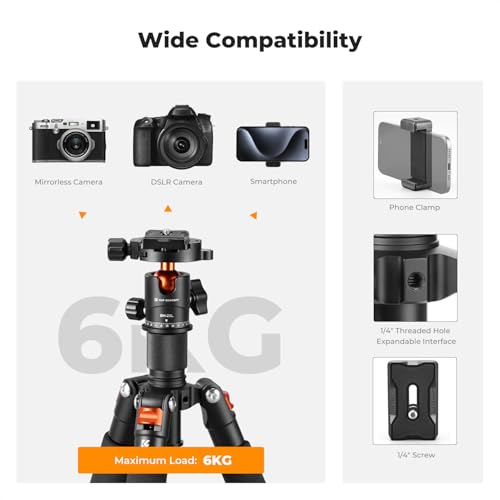 K&F CONCEPT Mini Desktop Tripod, 20.5''/ 52cm Compact Desk Tripod with 360 Degree Ball Head, 1/4 inch Quick Release Plate for Camera Video Camcorder, Load up to 13.22 lbs/6 KG - style: S225A1+BH-25