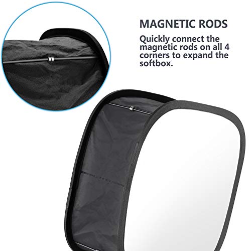 NEEWER LED Light Panel Softbox for 660/530/480 LED Light, Outer 16.3'' x 6.5'', Inner 9.8'' x 8.7'', Foldable Diffuser with Strap Attachment and Bag for Photo Studio Portrait Video Shooting - style: 1 Pack