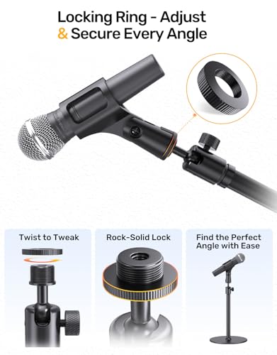 Ball and Socket Head Microphone Adapter with Angle Adjustment [All Metal], Universal Mic Stand Adapter for Audio Studio & Live Performance Mic Setups with 5/8" & 3/8'' Adapters