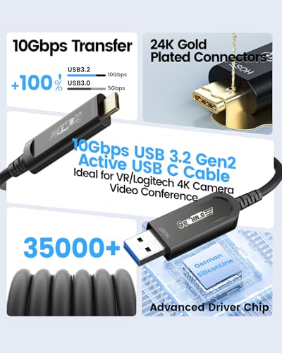 GeoHN.G USB A to USB C Fiber Optic Cable 20M/65FT, USB 3.2 10Gbps Long Distance Data Transfer USB C Extension Cable for VR, Camera, Mini PC, Laptop, Webcam, Printer and More - style: 20M-Black
