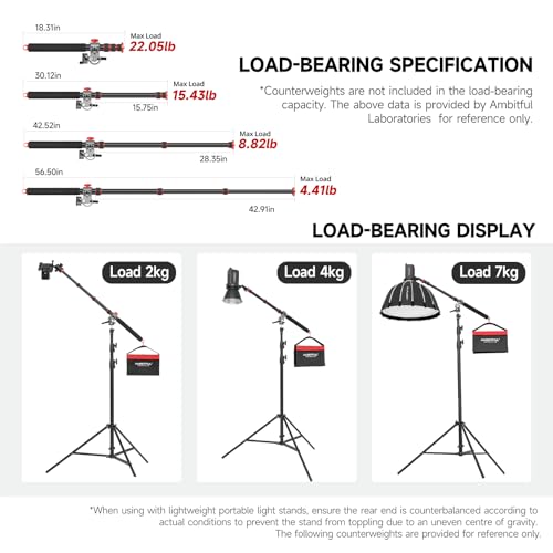 AMBITFUL 56.5" Heavy Duty Tripod Extension Boom Arm, 360° Swivel Overhead Camera Mount with 1/4"-3/8" Screw, 22lbs Load Capacity for Photography & Live Streaming - size: GM08-Tripod
