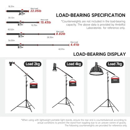 AMBITFUL 56.5" Heavy Duty Tripod Extension Boom Arm, 360° Swivel Overhead Camera Mount with 1/4"-3/8" Screw, 22lbs Load Capacity for Photography & Live Streaming - size: GM08-Tripod