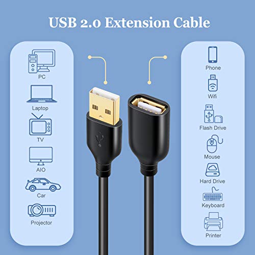 Extra Long USB Extension - 16Ft (5M) USB 2.0 A Male to A Female Cable for Flash Drive, Hard Drive, Keyboard, Mouse, Printer, Camera - Black - color: Black, size: 16 feet