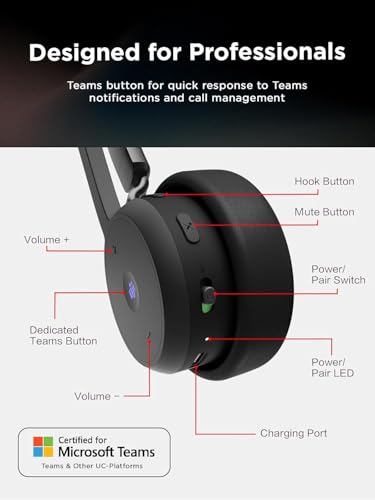 Lenovo Wireless VoIP Headset Teams Certified, Noise-Canceling Mic, Bluetooth 5.3 Multipoint, USB-A Receiver, 31-Hour Talk & 60-Hour Playback, Lightweight Over-Ear Design, Replaceable Earcups - style: Wireless - ENC (Teams)