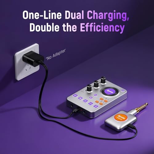 Synido Wireless Guitar Sound Card, 24bit/96kHz Low Latency Audio Interface | Built-in rechargeable battery & lightweight portable design, perfect for recording, live streaming and DJ performance