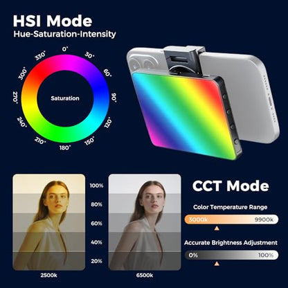 RGB Video Light, Pocket LED On-Camera Video Lights, 3000-9900K 360 Full Color 20 Light Effects, Portable Front & Back Phone Clip for Laptops, Phone and Camera, Vlogging, Photography, TikTok