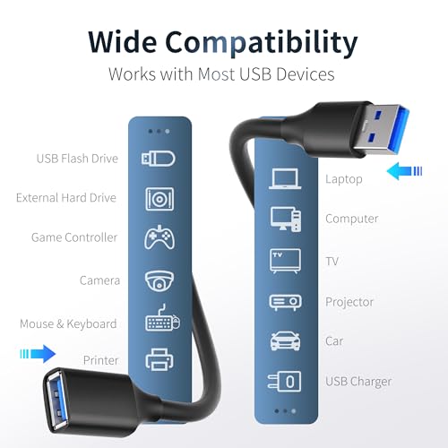 USB 3.0 Extension Cable 1.6FT, Short USB Extender Male to Female 1Pack | Ideal for laptops and desktop setups. Supports fast file transfer with printers, flash drives, cameras and hard drives - size: 1.6ft
