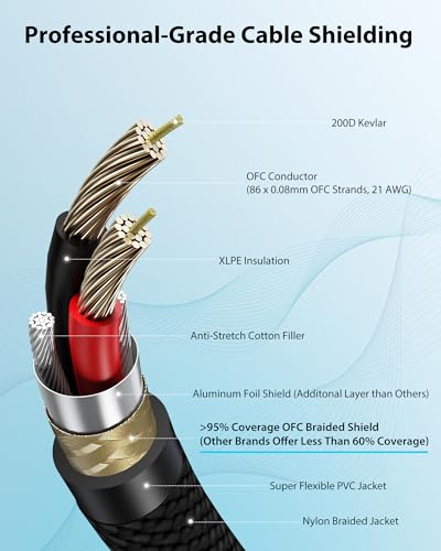 AA AUDIO ACCESSORY XLR Male to 1/4 Cable with XLR Female to Female Adapter Bundle, Rean Connectors from Neutrik, Kevlar-Reinforced Nylon Braided TRS Cable, Balanced Quarter Inch Cord, 10ft, OFC - size: 10ft, style: XLR Male to 1/4 & XLR Adapter