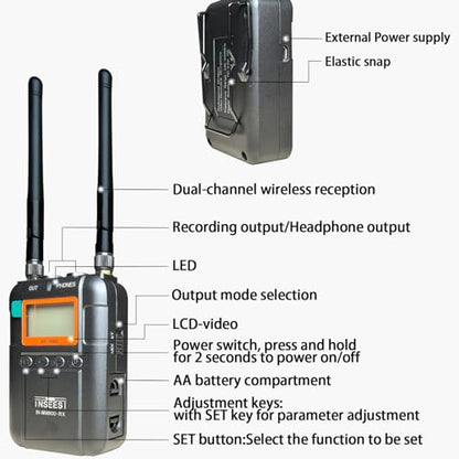 Professional Wireless Video Recording Microphone with 1 Receiver, 1 Transmitter, and 1 Lapel Microphone Compatible with Smartphones, DSLR, and Video Cameras