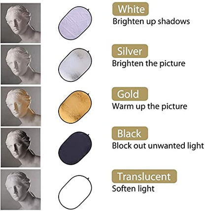 40"x60"/100x150cm Photo Video Studio Multi Collapsible Disc Lighting Reflector 5 Colors in 1 Set Translucent, Silver, Gold, White, and Black for Studio or Any Photography Situation