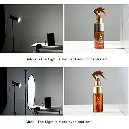 Selens Soft White Diffuser Foldable Light Diffuser Light Diffusion Panel with Carry Bag, Diffuser Fabric Light Modifier for TV Production Video Studio Photography Interview Portrait Shots -31x47in… - size: 31x47inch/80x120cm with carrying bag