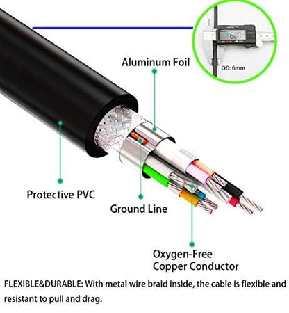 USB to USB Cable Male to Male 20 ft, Long USB 3.0 Cable A to A for Data Transfer Hard Drive Enclosures, Printer, Modem, Cameras
