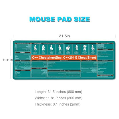 C++ Cheat Sheet Mouse Pad Desk Mat for Keyboard and Mouse Laptop Mouse Pad XL Mousepad with Stitched Edge Non-Slip Rubber Base for Office School Home - color: 38C++