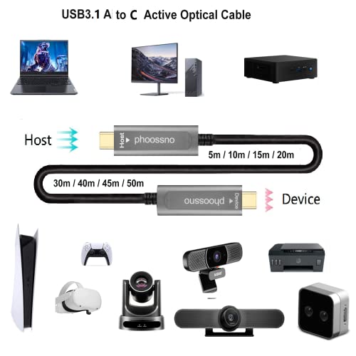 phoossno USB C to C Fiber Optical Cable USB 3.1Type C Cable 10Gbps100FT Compatible with Microsoft Azure Logitech Camera Aver &Vaddio & Barco ClickShare Touch Screen Kinect Intel RealSense - size: 30M C-C Straight 180℃