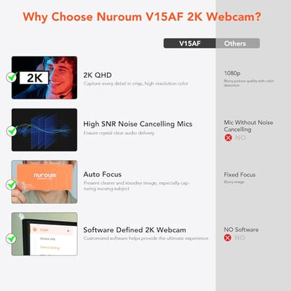 NUROUM V15AF 2K Webcam for PC, 1080P 60fps Autofocus HD Webcam with Dual Noise Cancelling Microphone, 75° FOV&Light Correction, USB Web Camera Plug&Play for Zoom/Teams,Grey - style: V15AF-Grey