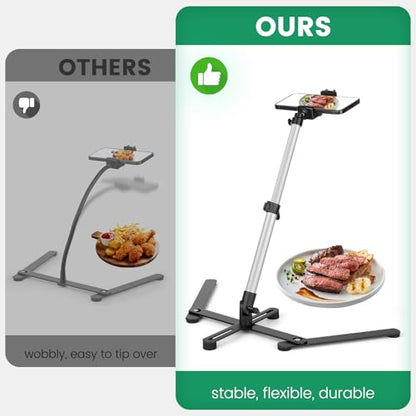 Overhead Tripod for Mini Projector, 360° Adjustable Overhead Phone Mount, Tabletop Tripod for Cookie Decorating Online Video and Draw Recording, Compatible with Phones, Webcam, and Mini Cameras