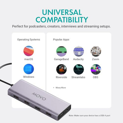 Movo USB Podcast Equipment Bundle for 2 – USB Interface with 2 UM700 Condenser Microphones – 4-Port Powered Hub for Streaming, Podcasting, Interviews (White) - style: with 2 Mics (White)